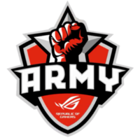 Team ASUS ROG Army Logo