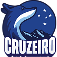 Équipe Cruzeiro Esports Logo