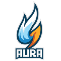 Equipe Aura Esports Logo
