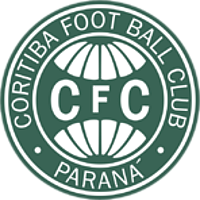 Equipe Coritiba E-Sports Logo