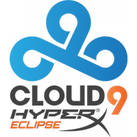 Cloud9 Eclipse